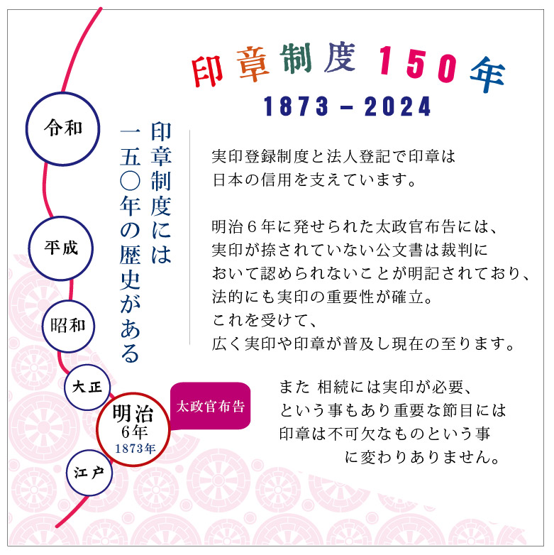 印章制度150年 登録制度の永い歴史をハンコで支えています