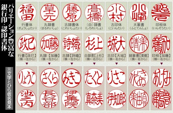 画像3: チタン印鑑 銀行印12mm丸 (3)